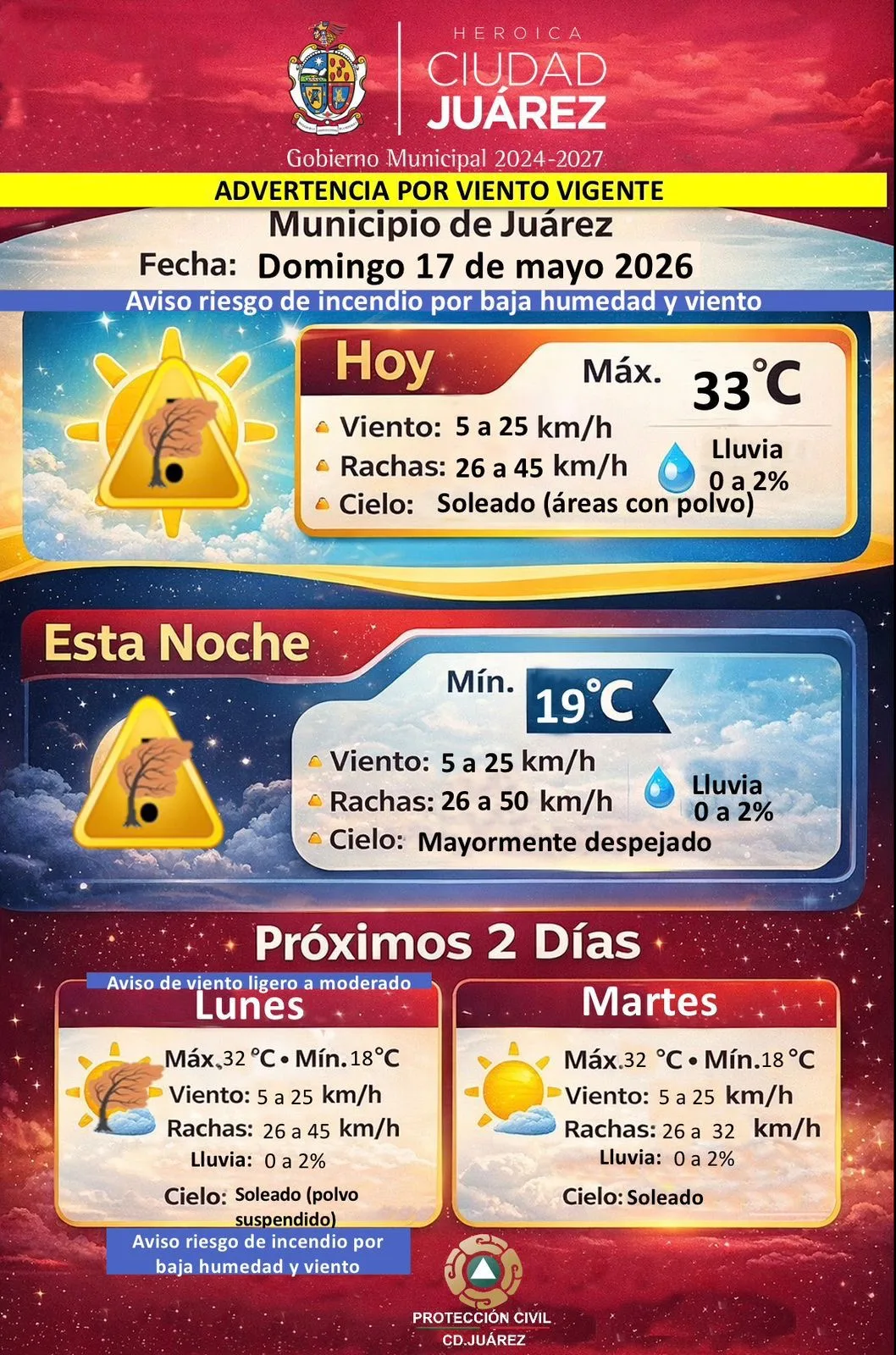Protección Civil alerta por viento y riesgo de incendios en Ciudad Juárez este domingo