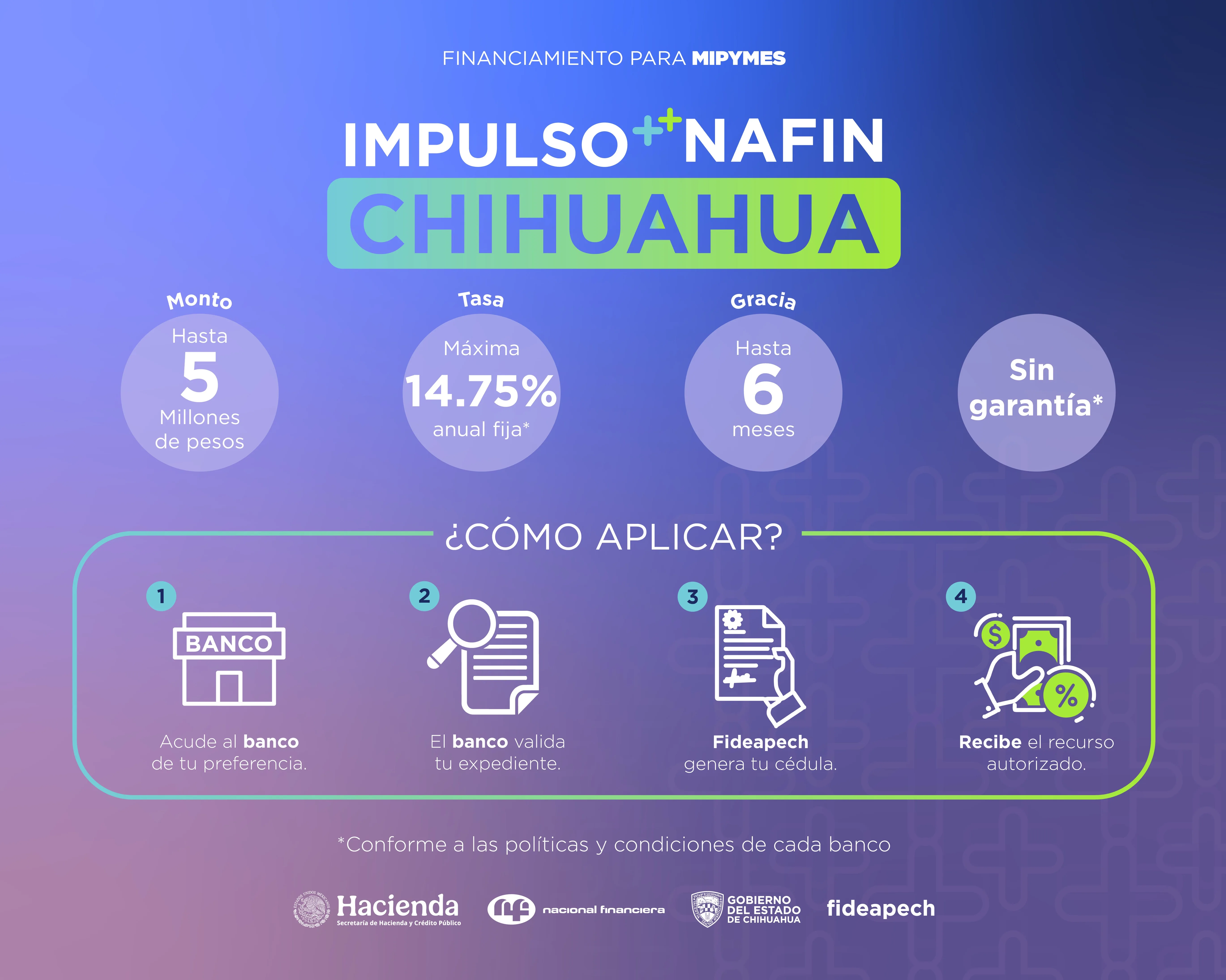 Impulso Chihuahua 2026 ofrecerá créditos de hasta 5 millones de pesos para MiPyMes - imagen 1