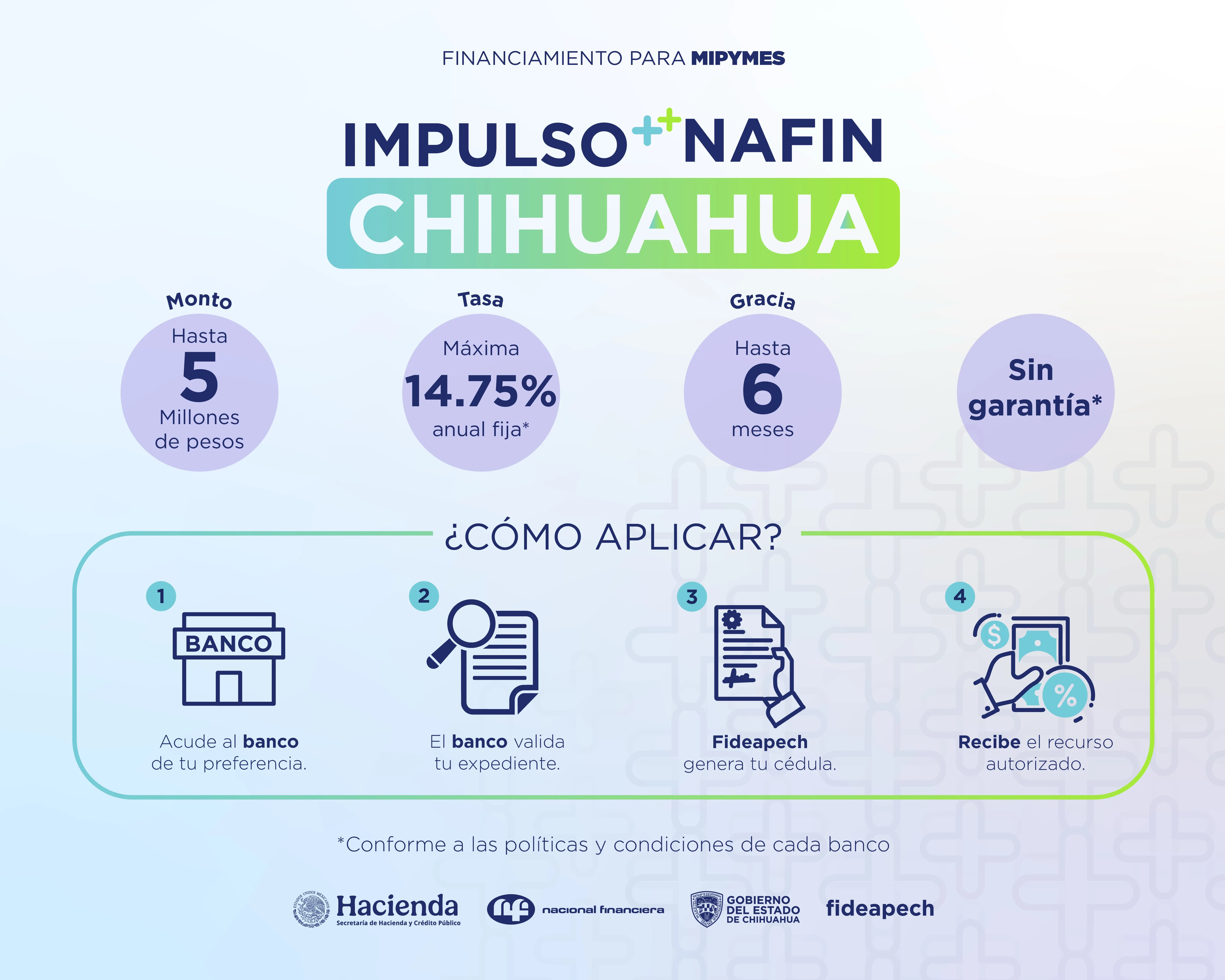 Impulso Chihuahua 2026 ofrecerá créditos de hasta 5 millones de pesos para MiPyMes - imagen 3