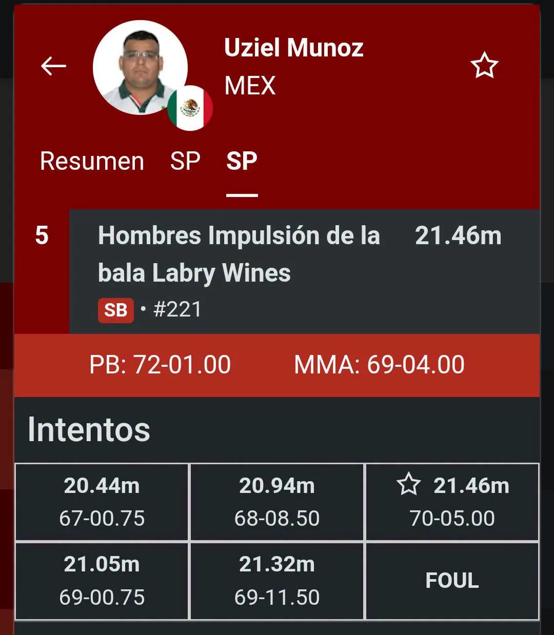 Uziel Muñoz logra su mejor marca del año en impulso de bala en Memphis - imagen 2