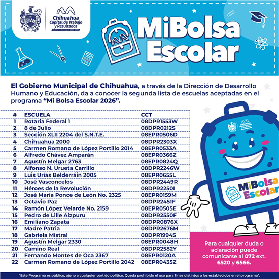 Publican segunda lista de escuelas beneficiadas por Mi Bolsa Escolar 2026 en Chihuahua