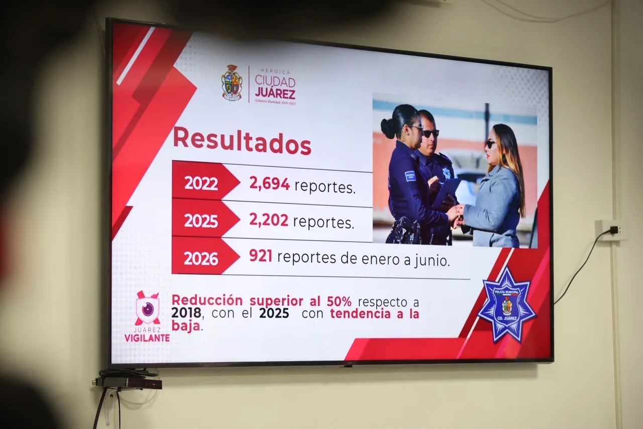SSPM reporta reducción de más del 50% en reportes de violencia familiar en Juárez entre 2018 y 2025 - imagen 4